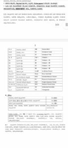kpsc recruitment karnataka