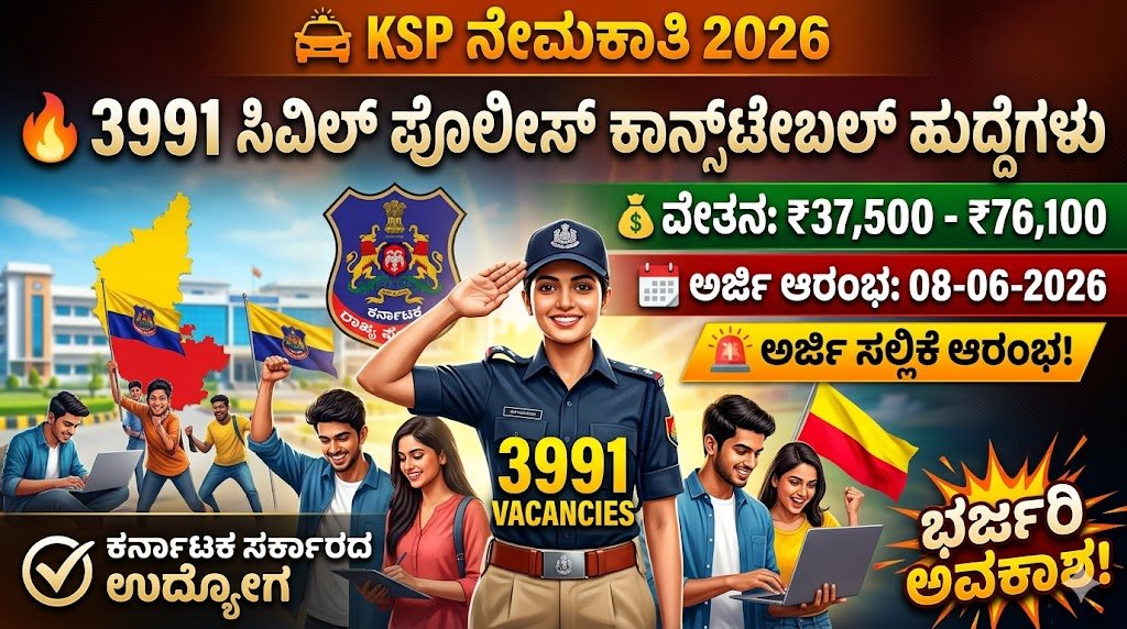 SP Recruitment 2026 – 3991 Civil Police Constable Posts in Karnataka Police