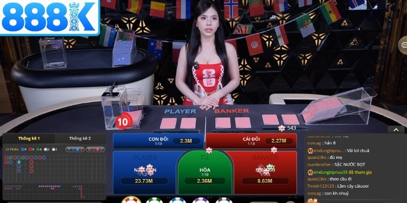 Những lựa chọn vào tiền hay gặp