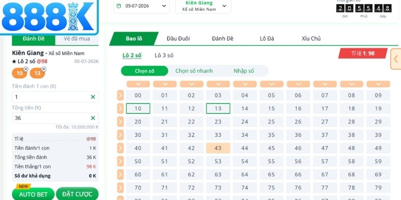 Hình thức quay thưởng Miền Nam